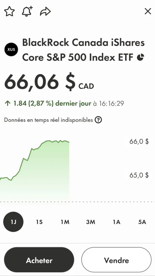 Capture d'écran de l'application WealthSimple montrant le cours boursier d'une action.